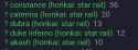 49 KB