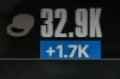 13 KB