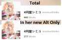 75 KB