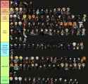 3.49 MB
