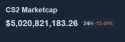 4 KB