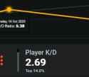 10 KB