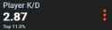 4 KB