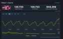 96 KB