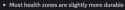 13 KB