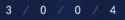 2 KB