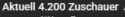 2 KB