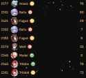 118 KB