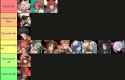 behold the best tierlist ever made.png