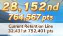 134 KB