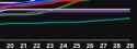 8 KB