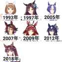 102 KB