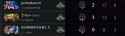 119 KB