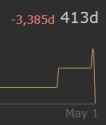 5 KB