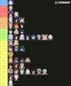 99 KB