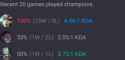 12 KB