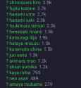 160 KB