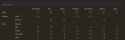 43 KB