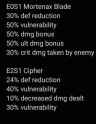 256 KB