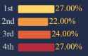 24 KB