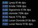 111 KB