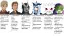 730 KB