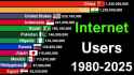 70 KB