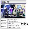 135 KB
