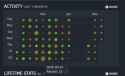33 KB