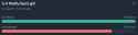 14 KB