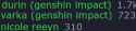 118 KB