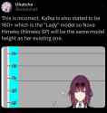 647 KB