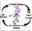 50 KB