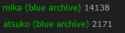 2 KB