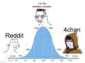49 KB