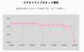 48 KB