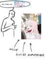 68 KB