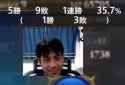 126 KB