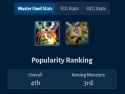 28 KB