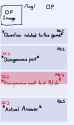 12 KB