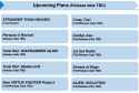 99 KB