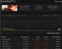 644 KB