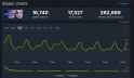 100 KB