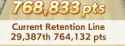 31 KB