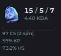 7 KB