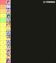 283 KB