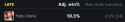 6 KB