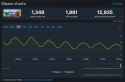 92 KB