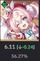 40 KB