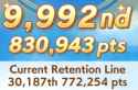 111 KB
